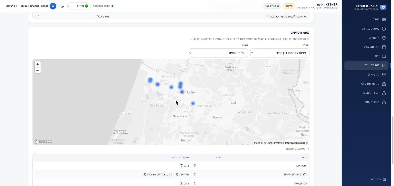 מפת מפגעים: פניות ממופות לפי רחוב